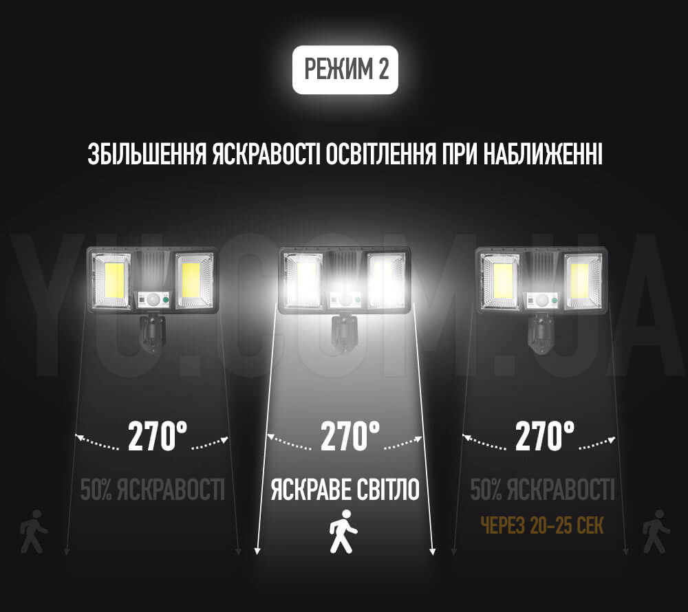 Ліхтар світлодіодний на сонячній батареї Bailong Solar день-ніч BL-JLP-2180 з широким кутом освітлення